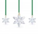 Swarovski 2024 Annual Edition Dated Ornament Set