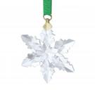 Swarovski 2024 Annual Edition Dated Ornament Set